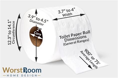 7 inches 5.5 girth|What the Toilet Paper Girth Test Really Says About Penis Size .